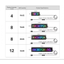 Світлодіодна стрічка для авто LED EYES 16×64 RGB 92×374 мм з Bluetooth керуванням