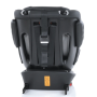 Автокрісло ME 1045 EVOLUTION 2 360° — універсальний комфорт і безпека з народження до 12 років